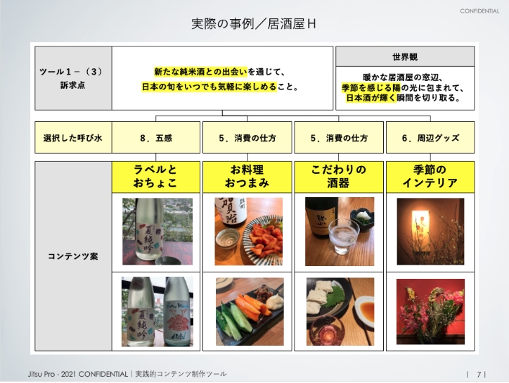 ブランド提案資料3